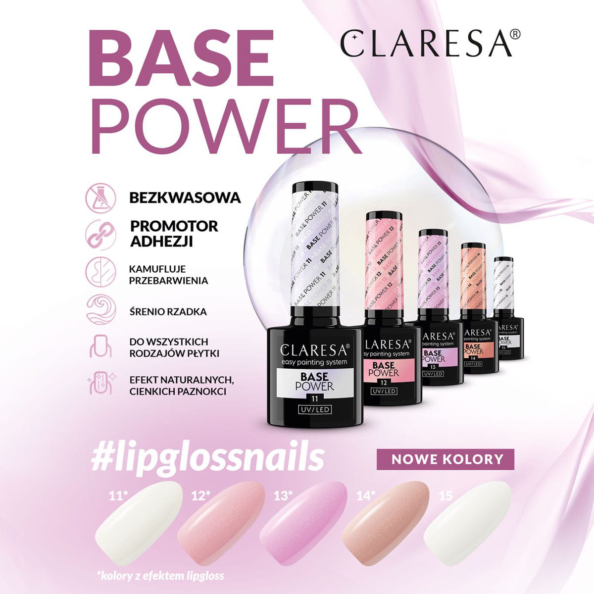 Claresa Base Power 14, 5g Claresa Base Power 14, 5g