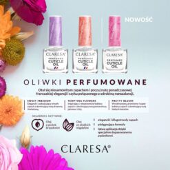 Claresa Pretty Bloom kynsinauhaöljy 5 ml Claresa Pretty Bloom kynsinauhaöljy 5 ml